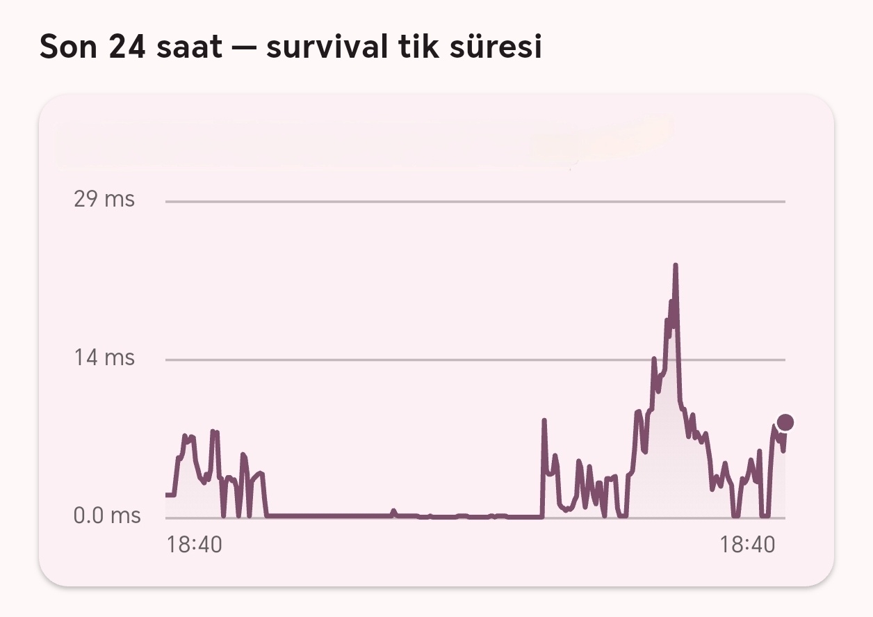 MİSAFİR SÜRE SINIRI KALKIYOR! — 2. görsel